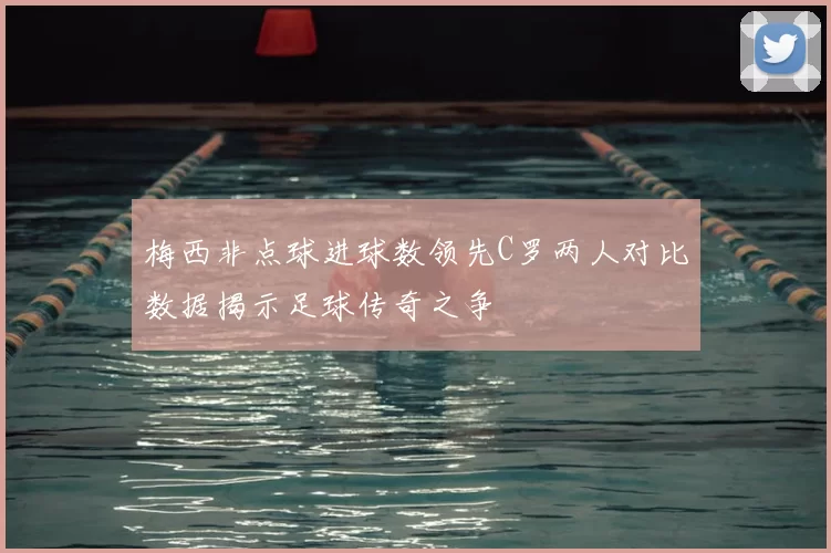 梅西非点球进球数领先C罗两人对比数据揭示足球传奇之争